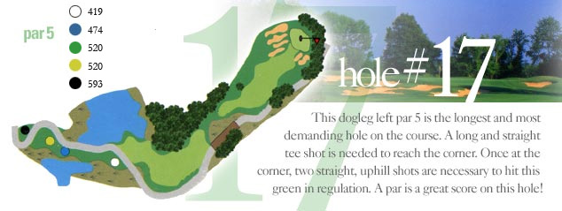 Course Layout - The Bog